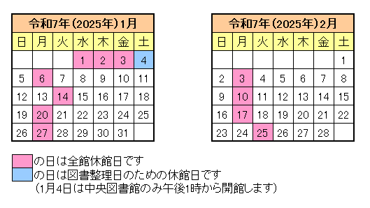 令和7年1月、2月の休館日カレンダー