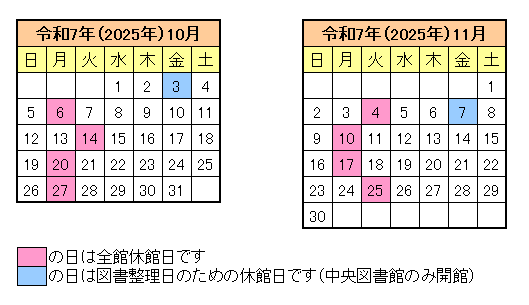 令和7年10月、11月の休館日カレンダー