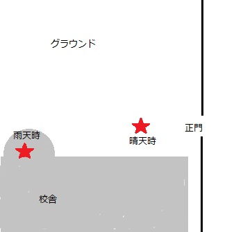 晴天時と雨天時で停車場所の詳細図