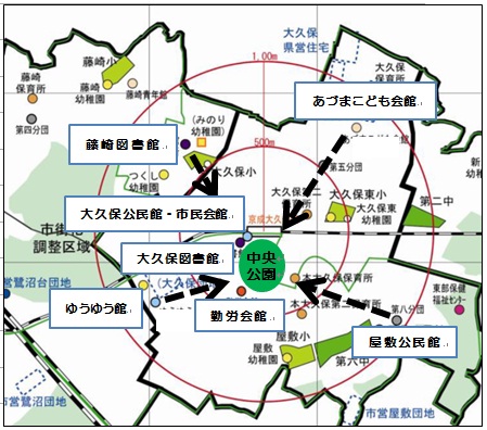 大久保地区の公共施設再編イメージ図