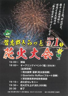 習志野きらっと花火大会パンフレットの表紙