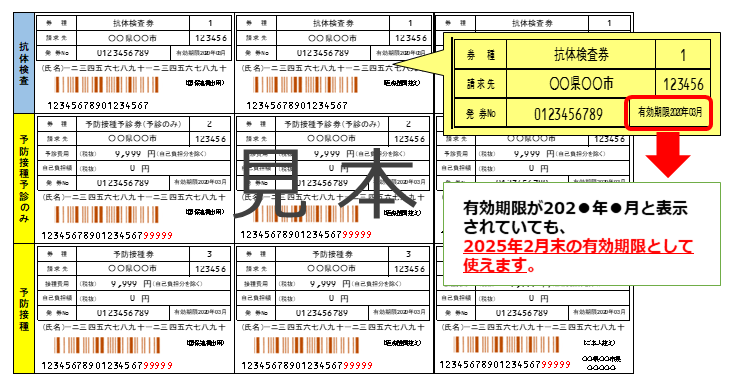 令和6年度クーポン券の見本