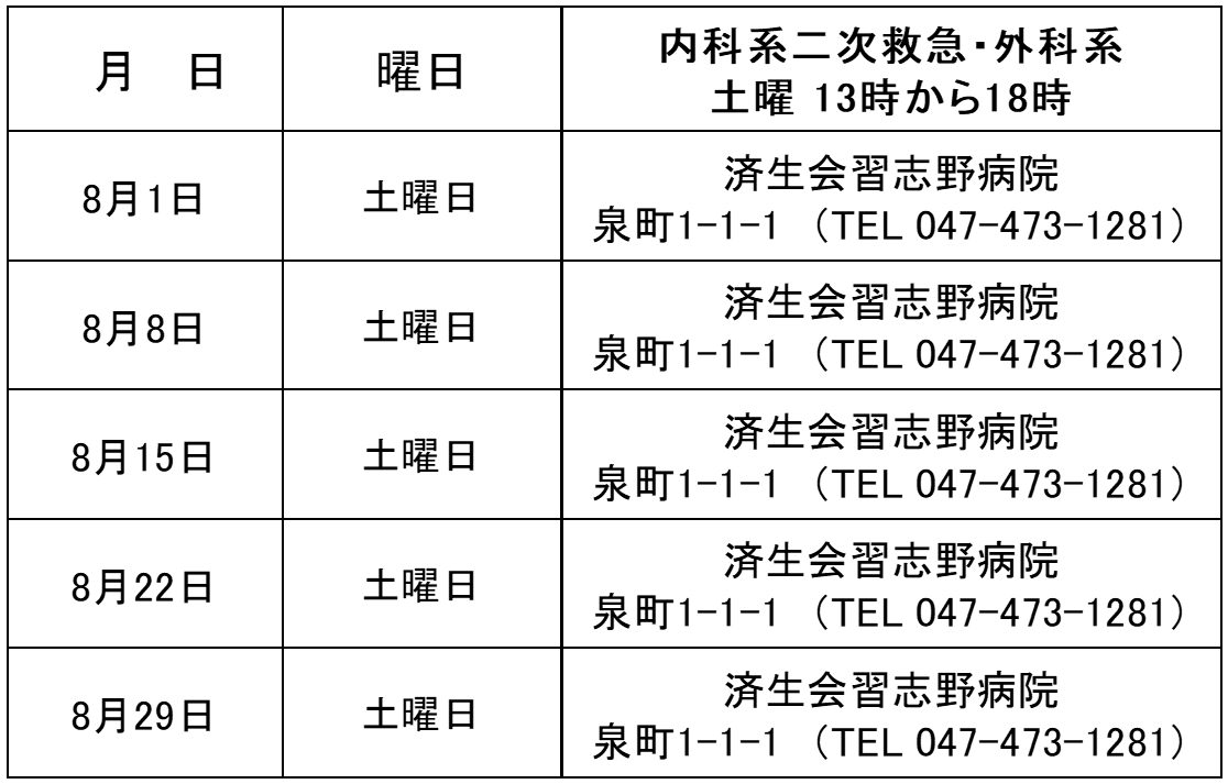 土曜日202608