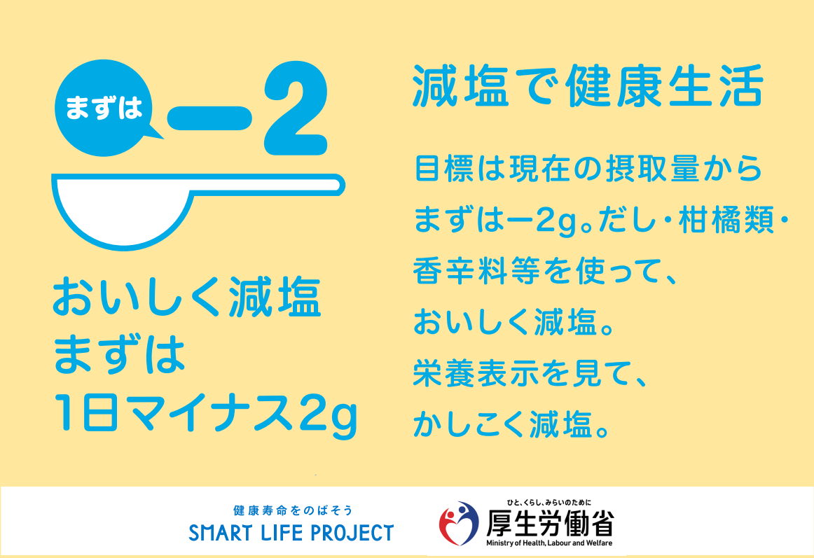 食生活改善普及運動2026減塩