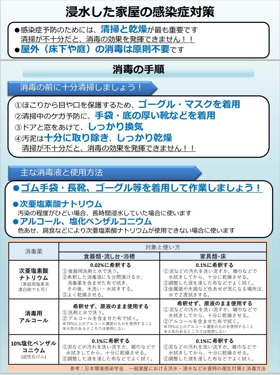 浸水した家屋を清掃される方へ