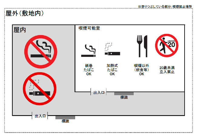 喫煙可能室の図