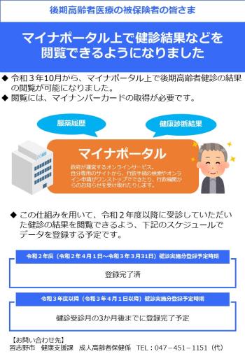 マイナポータルで健診結果閲覧