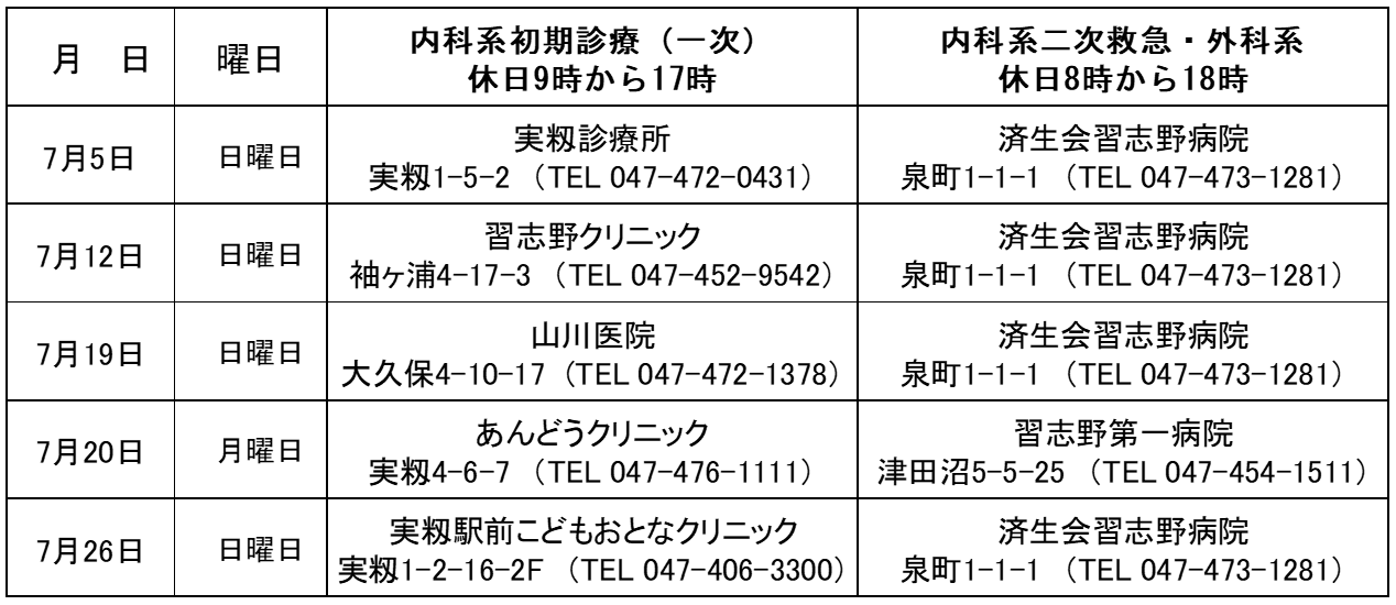 休日当番医202607
