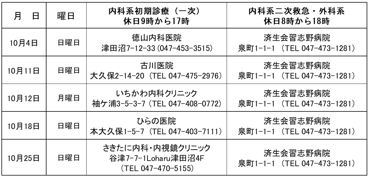 休日当番医2026.10