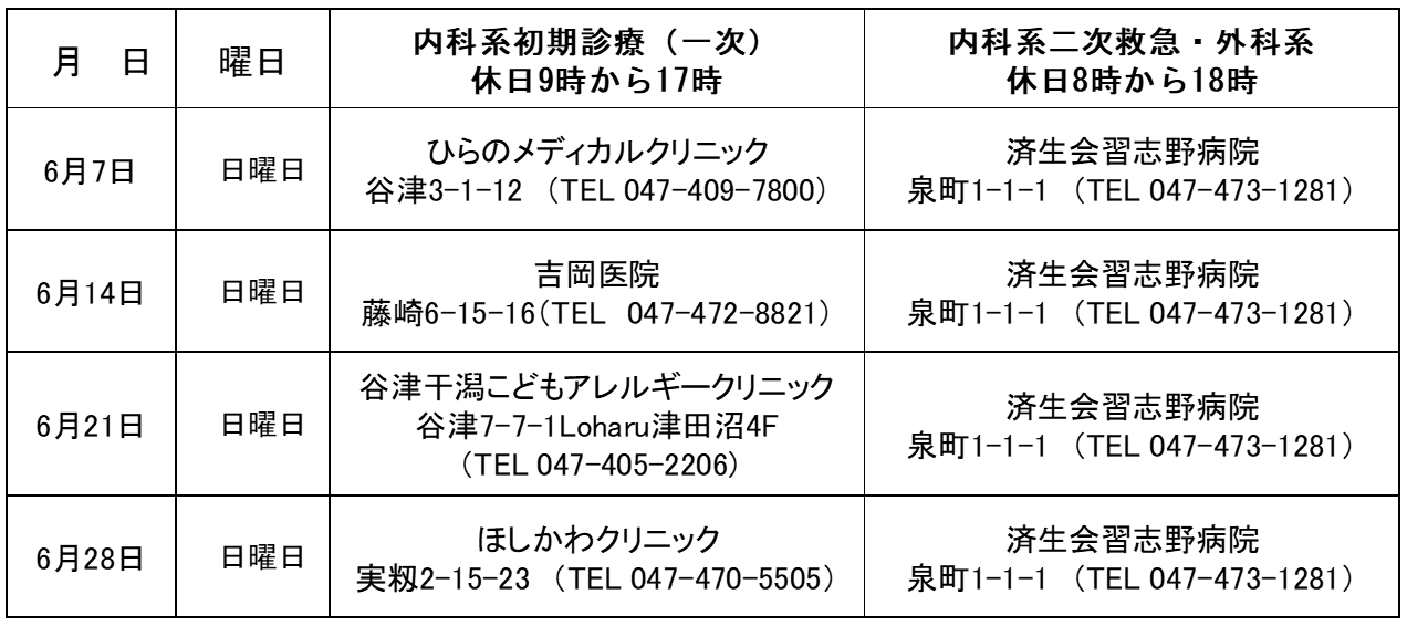 休日当番医202606