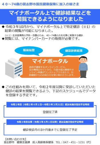 マイナポータル上で健診結果閲覧