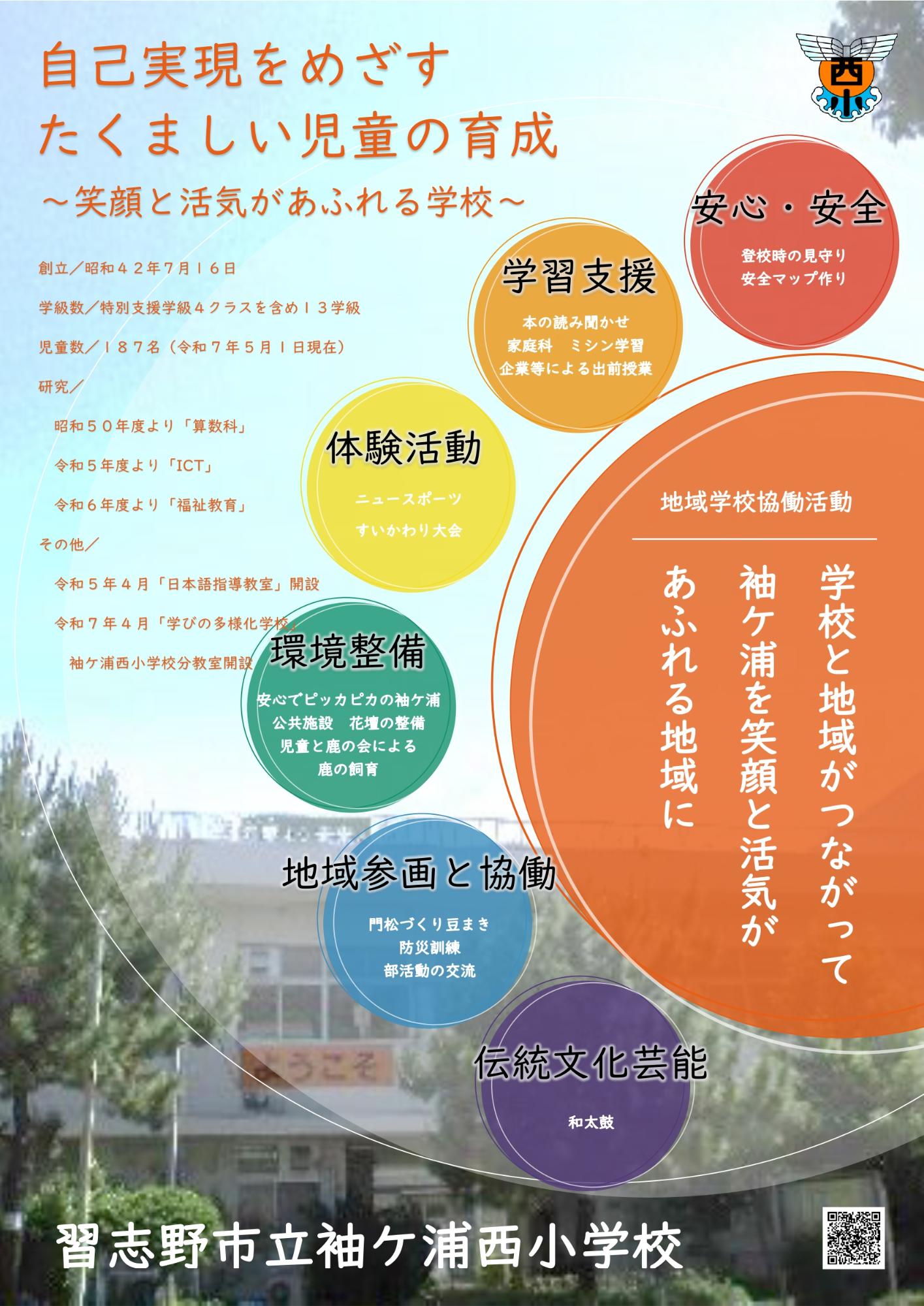 グランドデザイン
