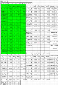 決算カード裏 歳入