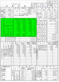 決算カード表 収支