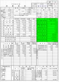 決算カード表 借金の返済