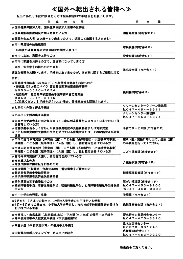 国外転出される皆様へのご案内 おもて面