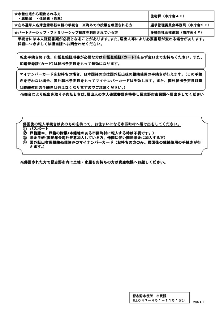 国外転出される皆様へのご案内 うら面