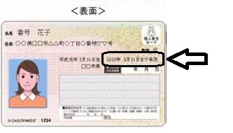 有効期限の記載場所が黒色で印されているマイナンバーカード（表面）