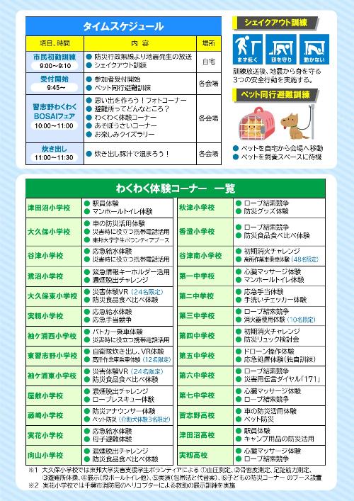 わくわくBOSAIフェアパンフレット裏