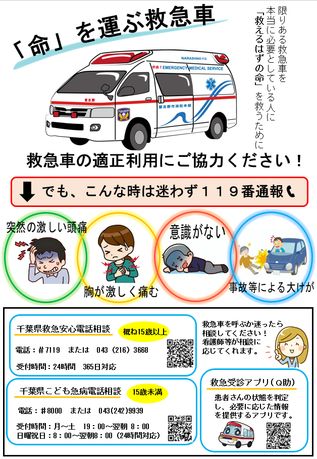 救急車の適正利用に関するポスター