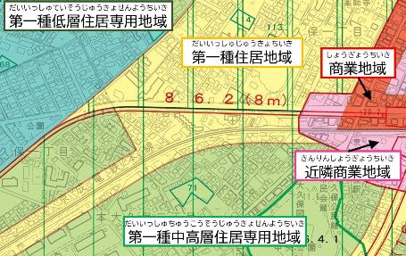 都市計画図に塗られた色がどの地域を示すか書かれた図