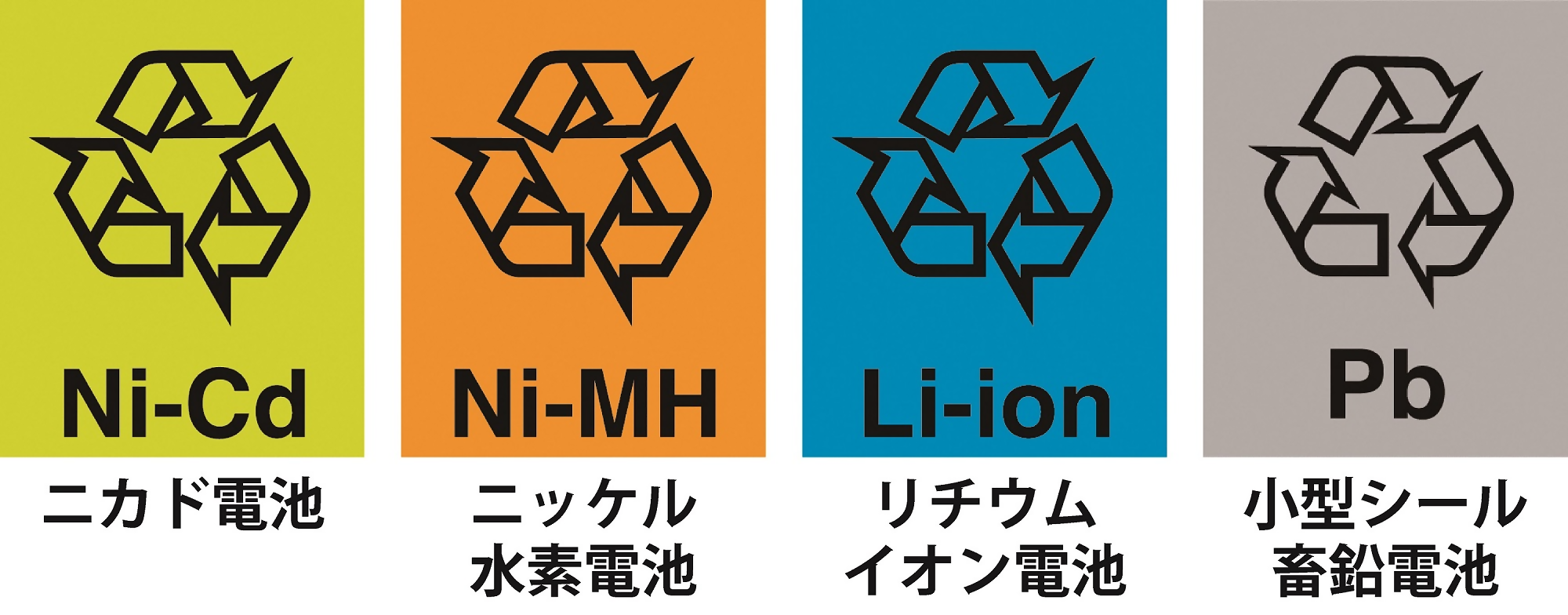 各種蓄電池のリサイクルマーク