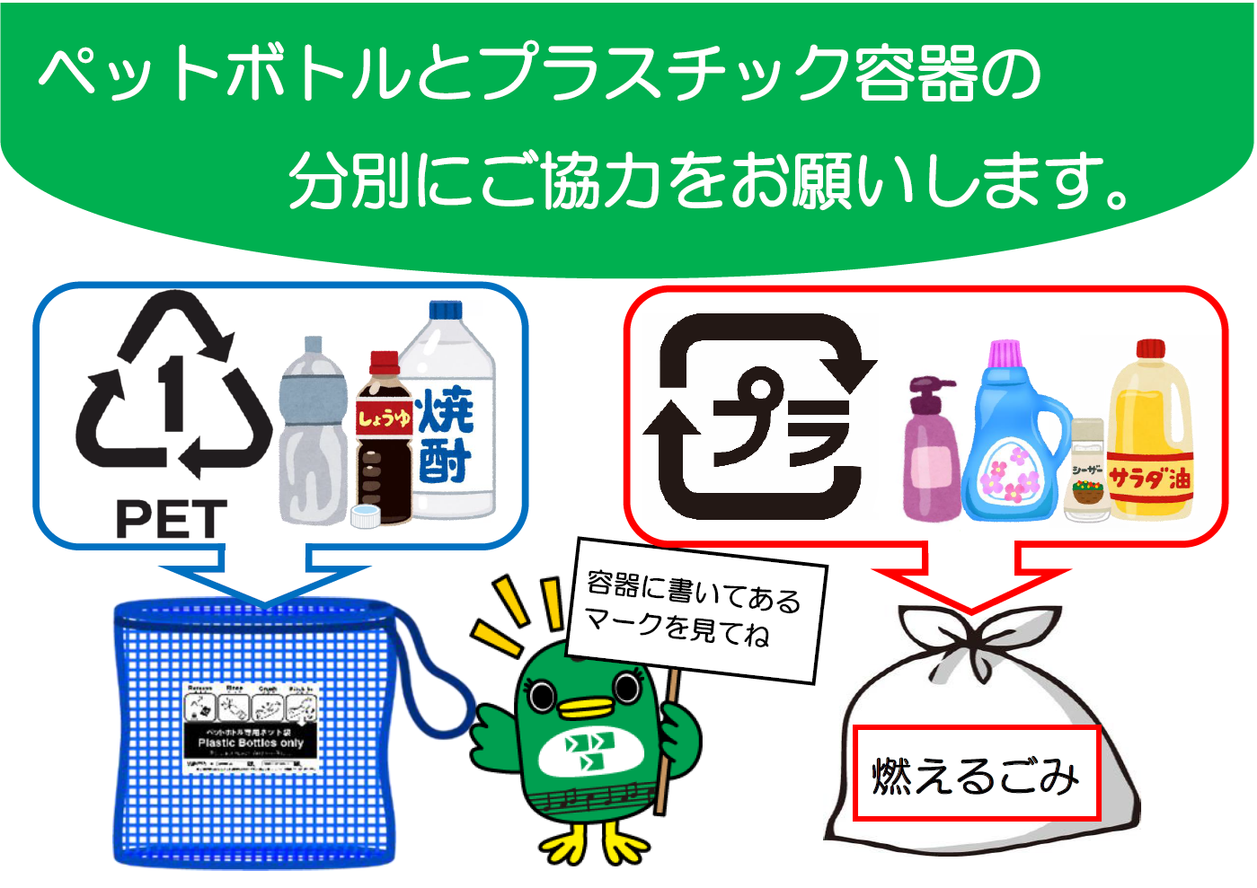 ペットボトルの分別啓発ポスター