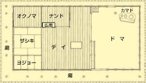 旧大沢家住宅の間取り図