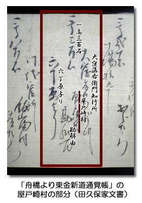 屋戸崎村の村名が書かれた東金新道通覚帳の写真