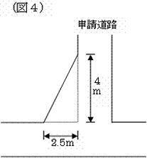 図4