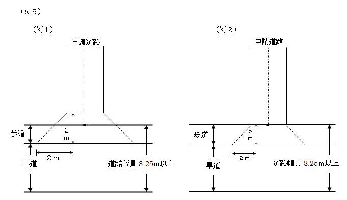 図5