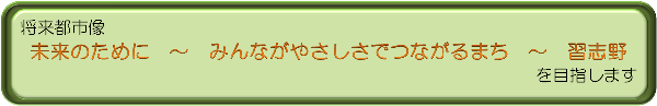 将来都市像 未来のために～みんながやさしさでつながるまち～習志野を目指します