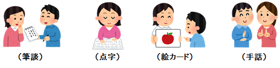 筆談、点字、絵カード、手話の4つの話し方のイラスト