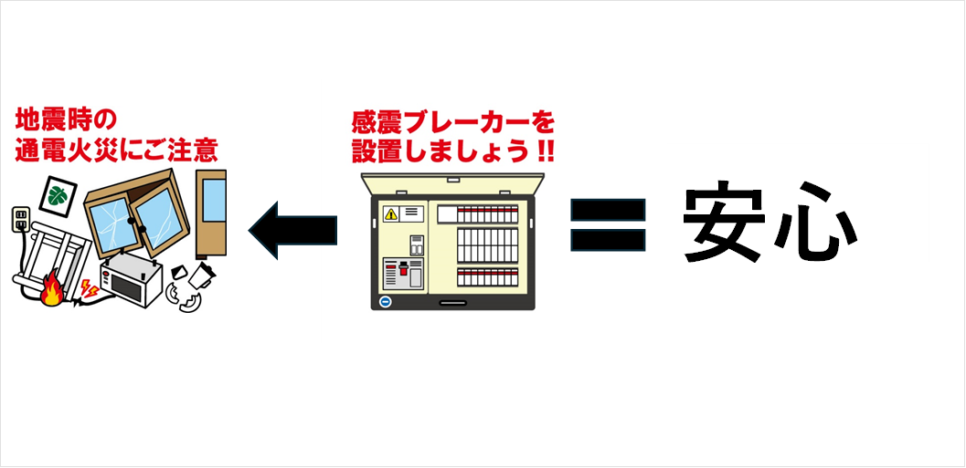 通電火災対策に感震ブレーカーが有効画像