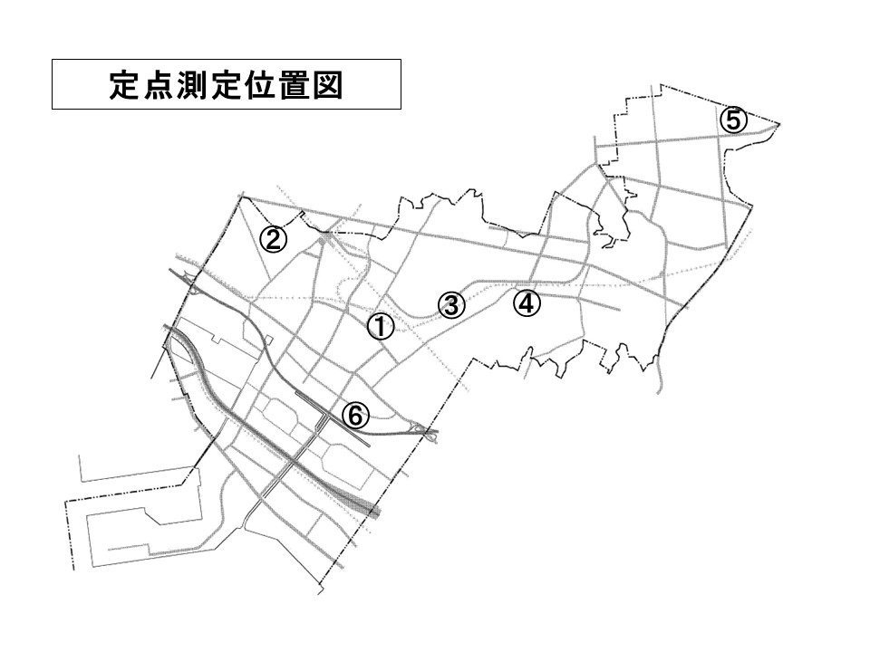 定点測定位置図