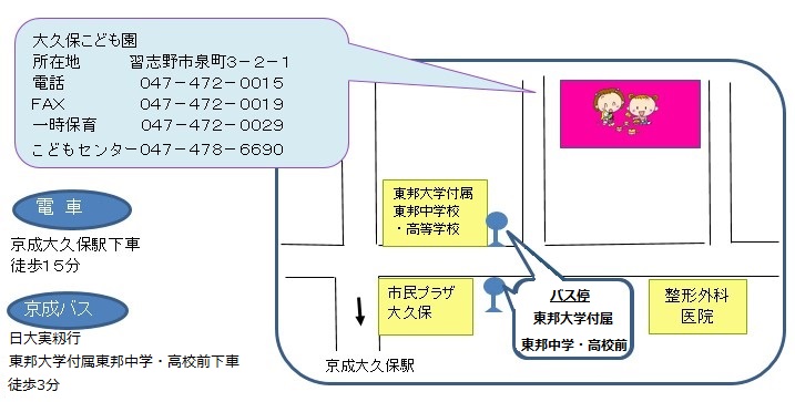 大久保こども園アクセスの図