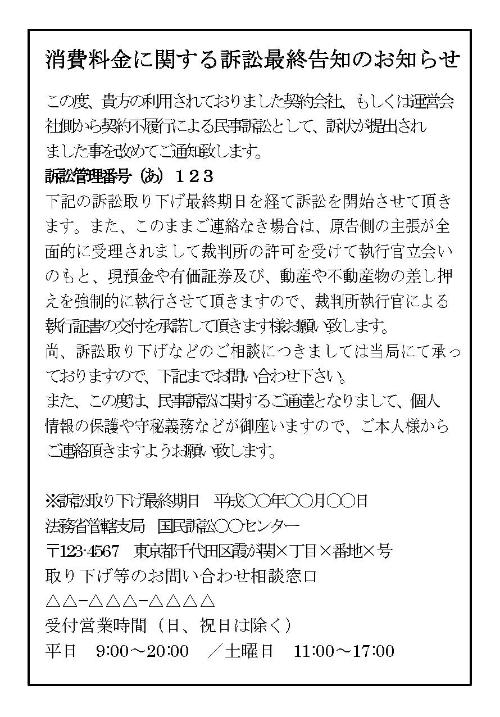 「消費料金に関する訴訟最終告知のお知らせ」と書かれた架空請求はがき