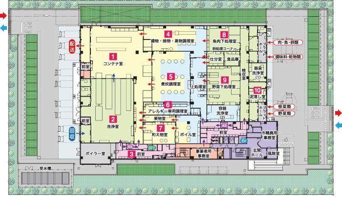 学校給食センター1階平面図