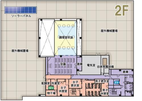 学校給食センター2階平面図