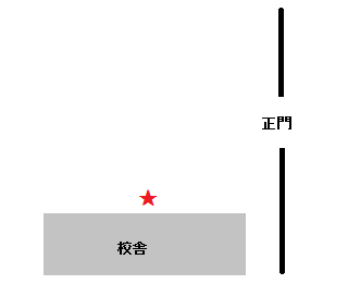 藤崎小学校の移動図書館の停車位置図
