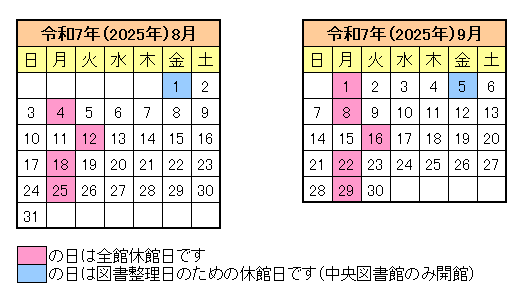 令和7年8月、9月の休館日カレンダー