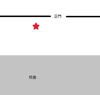 袖ケ浦東小学校の移動と所見停車位置図