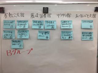 模造紙にテーマごとに水色の付箋紙にBグループの参加者が意見を記入したものが貼られている写真