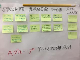 模造紙にテーマごとに緑色の付箋紙にAグループの参加者が意見を記入したものが貼られている写真