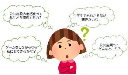 難しいことは分からないけど、ゲームならやってみたい。公共施設が老朽化って私にどう関係するの？公共施設再生計画ってどんな計画？高校生でもわかる話が聞きたい。公共施設の老朽化とまちづくりって関係あるの？と思っている女性のイラスト
