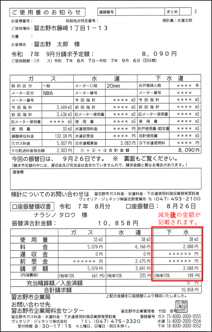 請求金額の記載されている検針票