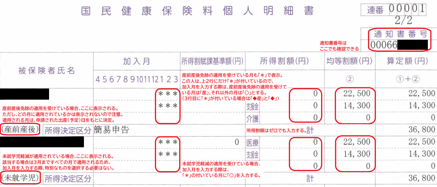 個人明細の見方2（産前産後、未就学児）