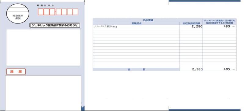ジェネリック医薬品利用差額通知の見本を写した写真