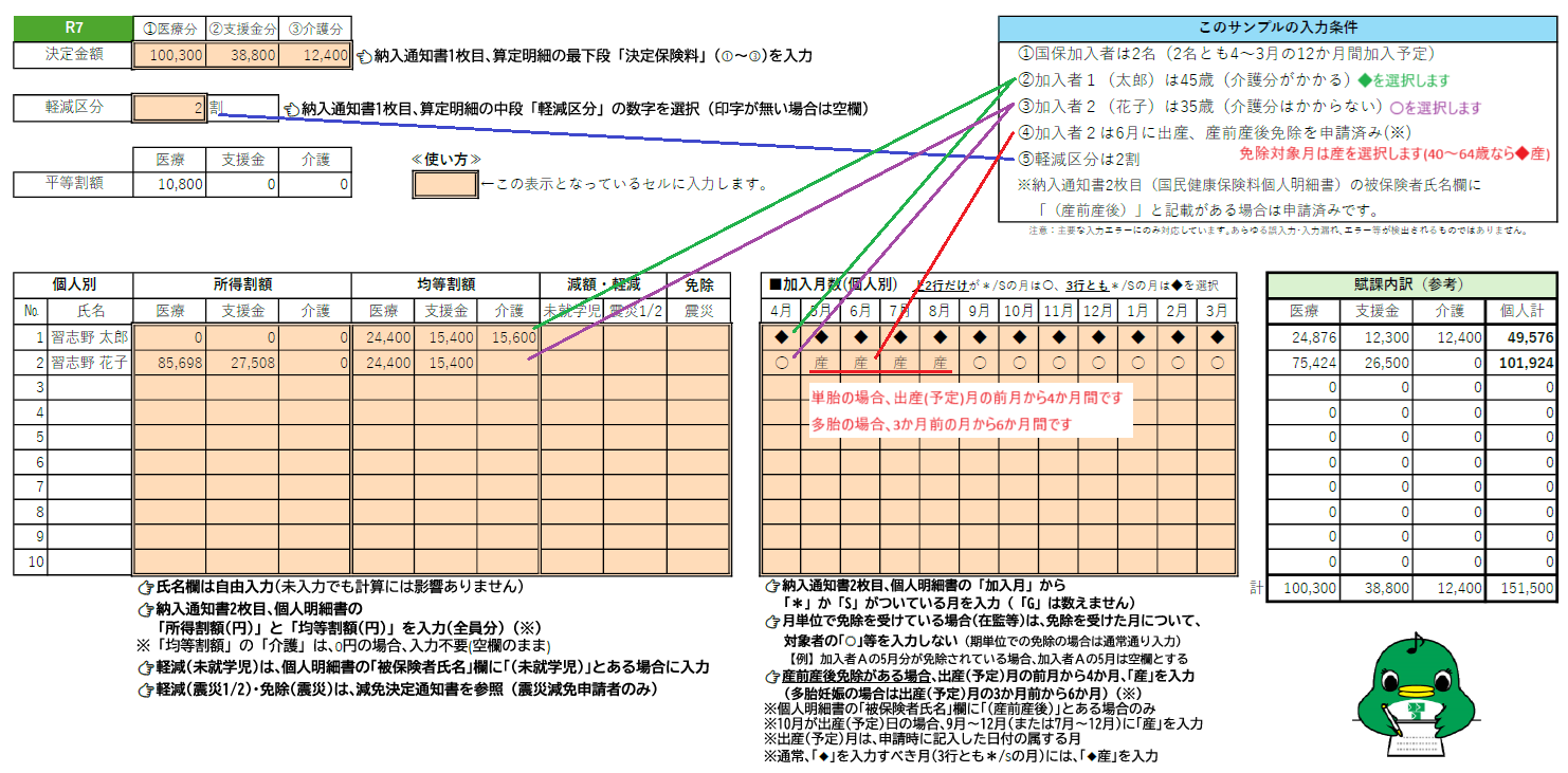 入力例