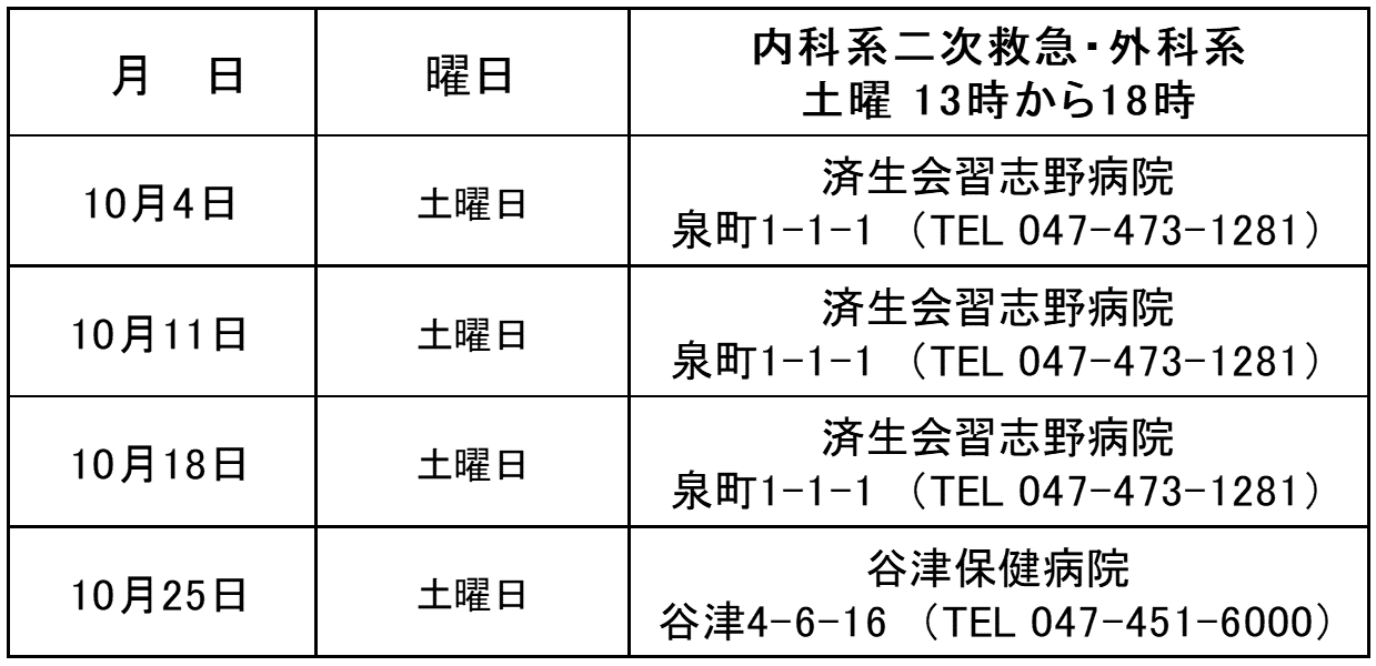 土曜日202510